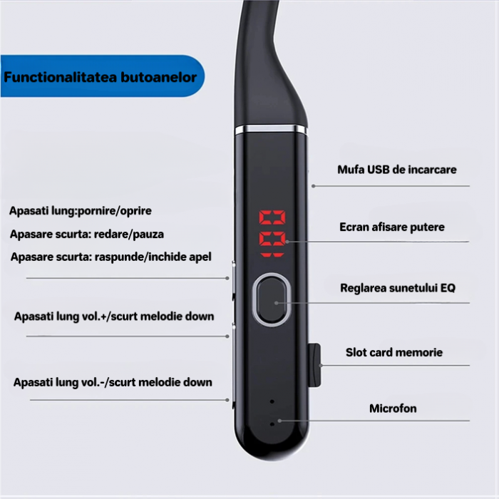 Căști Over-the-Neck Bluetooth - 100h Autonomie & Sunet Premium [11]