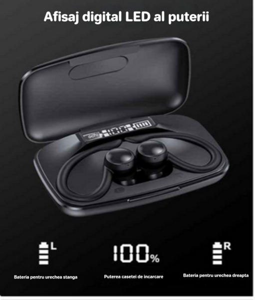 Căști Bluetooth Sport ANC - Performanță Premium pentru Antrenamente [2]