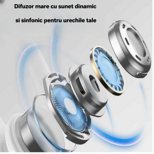 Căști Bluetooth Sport ANC - Performanță Premium pentru Antrenamente [4]