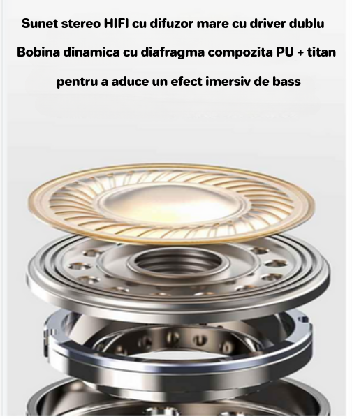 Căști Bluetooth Sport ANC - Performanță Premium pentru Antrenamente [7]