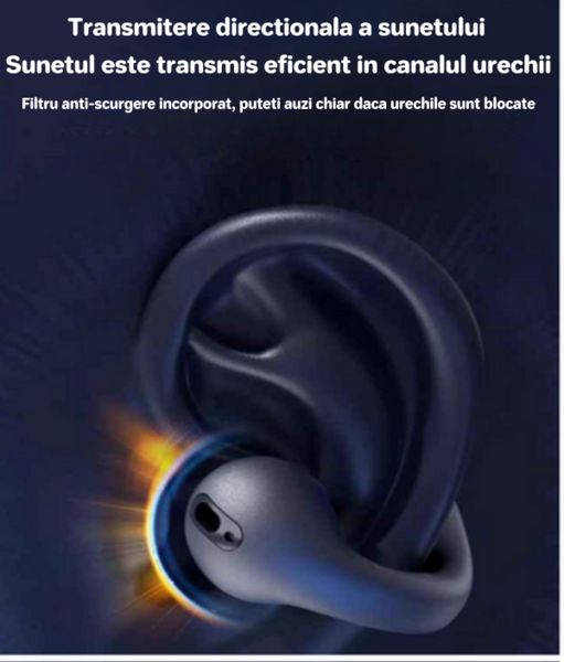 Căști Bluetooth cu Conducție Ososă - Siguranță Sportivă Premium [12]