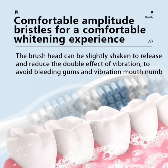 Periuță Electrică 2-în-1 cu Eliminare Tartru – Curățare Profesionistă Zilnică [2]