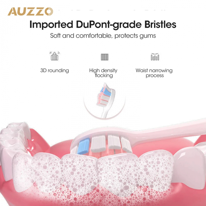 Periuță Electrică Sonică Premium – Igiena Dentară Profesionistă Acasă [3]