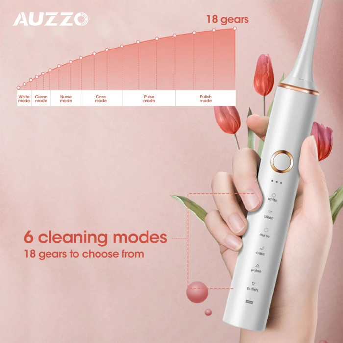 Periuță Electrică Sonică Premium – Igiena Dentară Profesionistă Acasă [6]