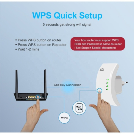 Amplificator WiFi 300 Mbps – Elimină Zonele Moarte și Asigură Acoperire Uniformă în Spații Mari [3]