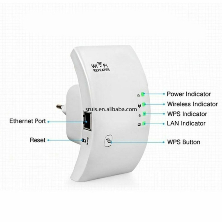 Amplificator WiFi 300 Mbps – Elimină Zonele Moarte și Asigură Acoperire Uniformă în Spații Mari [1]