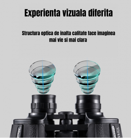 Binoclu Profesional HD 20x50 mm - Performanță Superioară pentru Aventuri Extreme [3]