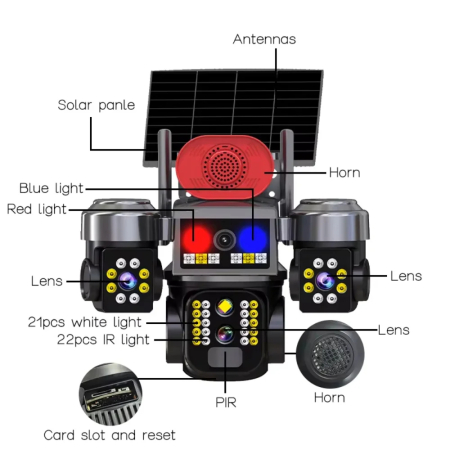 Camera de securitate solara, cu consum redus – 4G, AI, 3 lentile si 3 ecrane, 12 Mp + card 64 Gb [2]