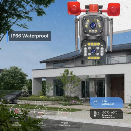 CAMERA DUALĂ WIFI 360° - Supraveghere Avansată cu 2 Lentile Simultane [2]