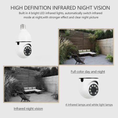 Camera supraveghere Brennex tip bec wifi [6]