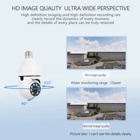 Camera supraveghere Brennex tip bec wifi [7]