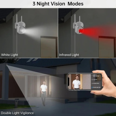 Cameră Securitate WiFi 4K 360° – Supraveghere Inteligentă cu Auto Tracking și Vedere Nocturnă [3]