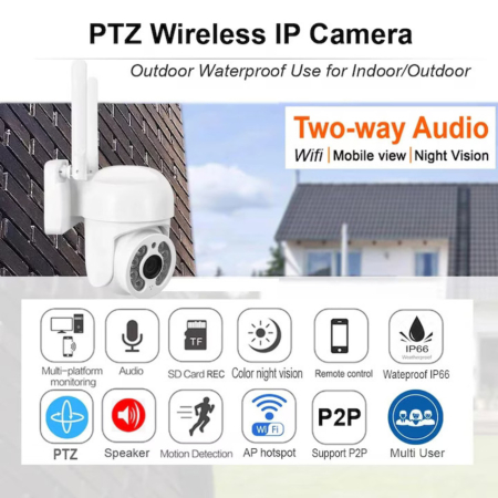 Cameră Securitate WiFi 4K 360° – Supraveghere Inteligentă cu Auto Tracking și Vedere Nocturnă [2]