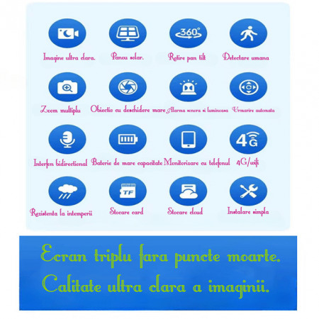 Cameră 4G 3 Lentile | 6K UHD | Solară | Zoom 10X | 350 lei [6]