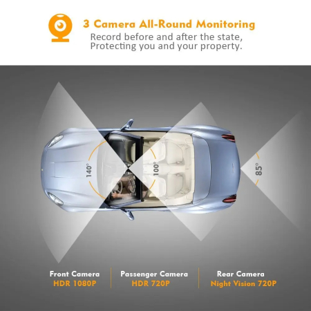 Camera Auto Triple cu Display 4" | Monitorizare Completa Față, Spate și Interior [8]