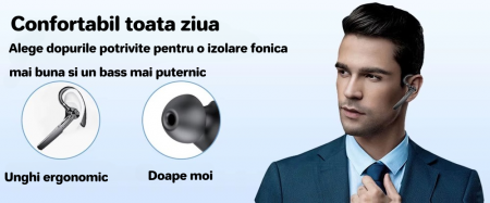 Cască Wireless Bluetooth 5.3 Hands-Free | 80H Autonomie | Reducere Zgomot ENC | Încărcare Rapidă | Ideală Gaming/Apeluri [8]