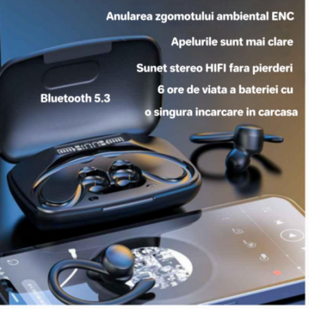 Căști Bluetooth Sport ANC - Performanță Premium pentru Antrenamente [2]