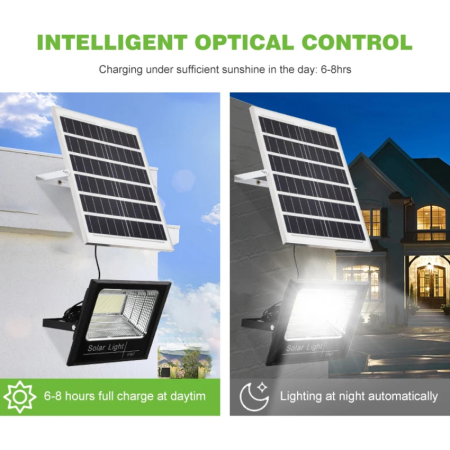Proiector Solar SSA 600W – Iluminat Puternic pentru Curți, Depozite și Hale | Moonsky Retail SRL [5]