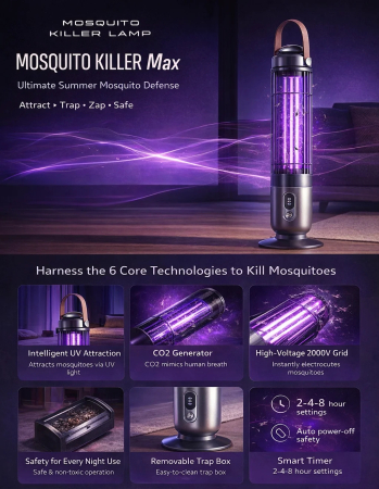 Lampă Anti-Insecte 2-în-1 – Tehnologie UV, Șoc Electric 2000V, Senzor Amurg [2]