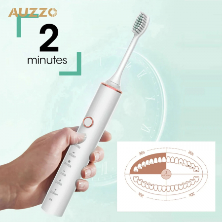 Periuță Electrică Sonică Premium – Igiena Dentară Profesionistă Acasă [3]