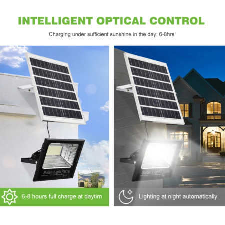 Proiector LED Solar 100W – Iluminare Puternică cu Energie Gratuită de la Soare, Moonsky [5]