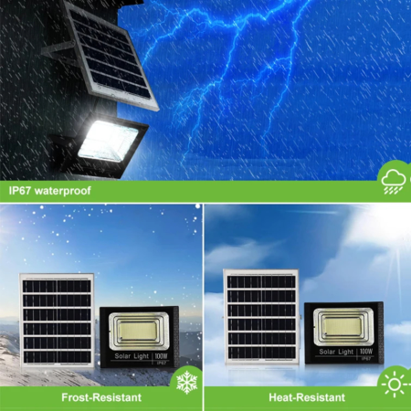 Proiector LED Solar 100W – Iluminare Puternică cu Energie Gratuită de la Soare, Moonsky [6]