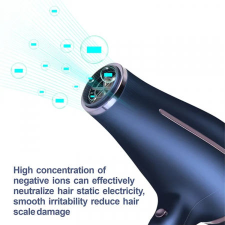 Uscător de Păr Profesional 2100W – Performanță de Salon în Casă! [1]