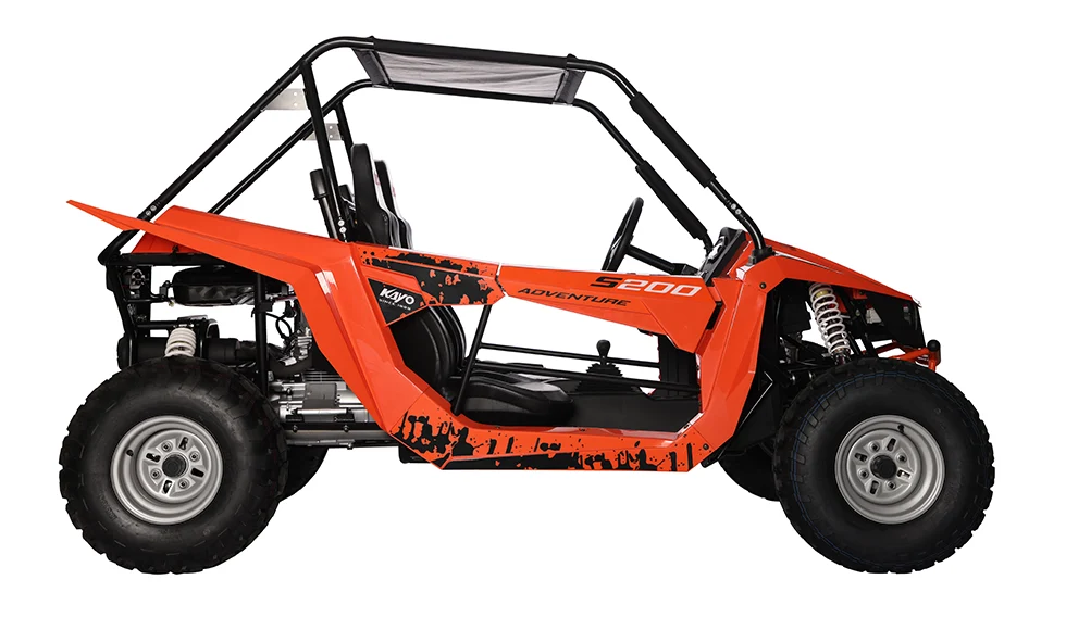 SxS S200 [4]