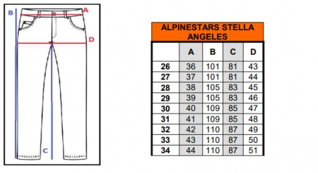 Blugi damă Alpinestars Stella Angeles [2]