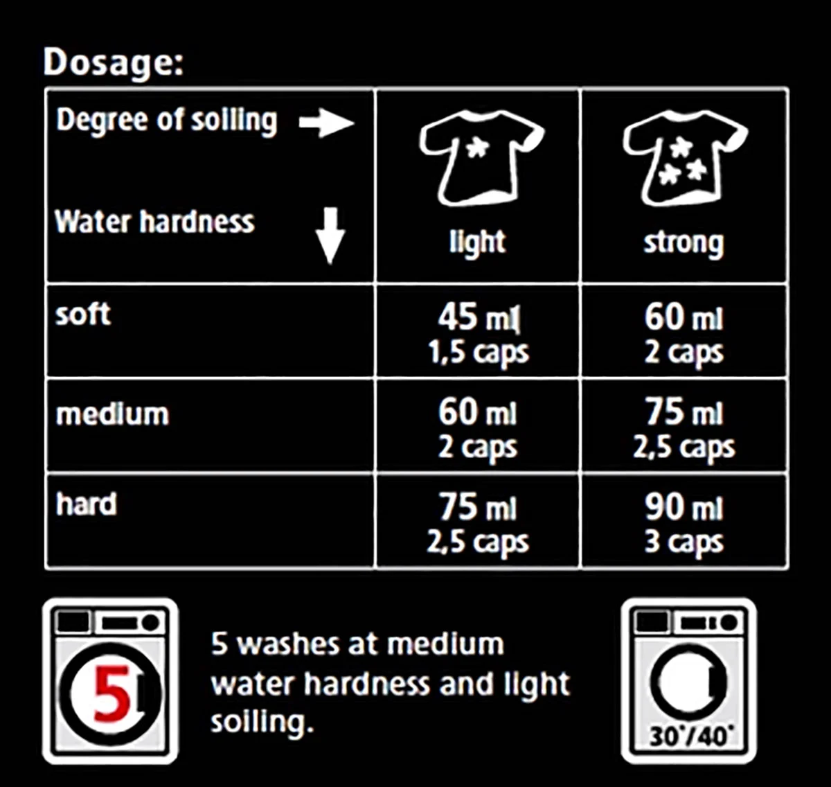 Detergent echipament moto S100 Fabric & Leather [2]