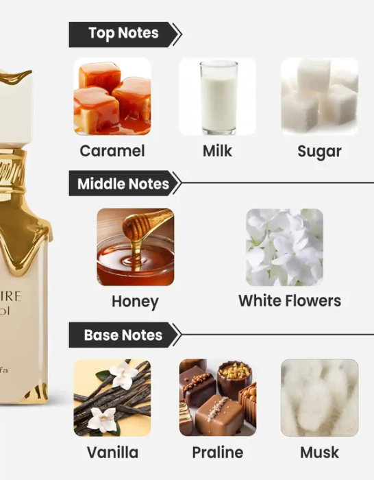 Eclaire, Lattafa, UNISEX, apa de parfum, 100 ml [3]