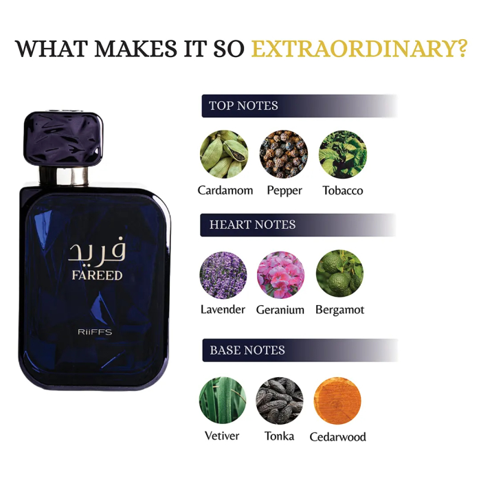 Fareed, Riiffs, BARBATI, apa de parfum, 100 ml [3]