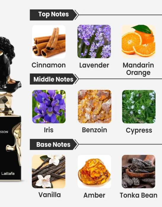 His Confession, Lattafa, BARBATI, apa de parfum, 100 ml [3]