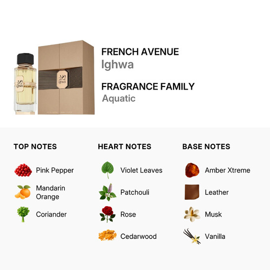 Ighwa, French Avenue, UNISEX, apa de parfum, 100 ml [3]