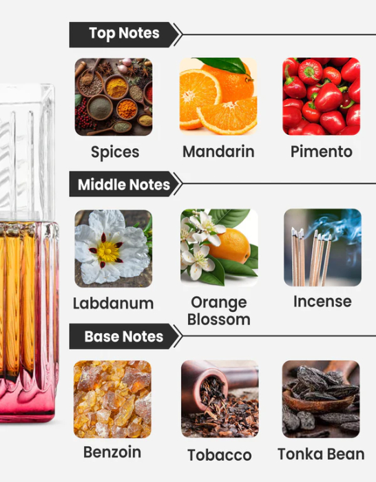 Khamrah Dukhan, Lattafa, UNISEX, apa de parfum, 100 ml [3]