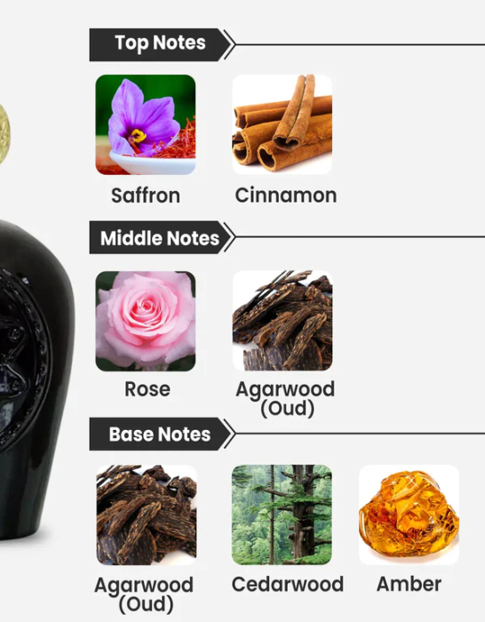 Opulent Oud , Lattafa, UNISEX, apa de parfum, 100 ml [3]