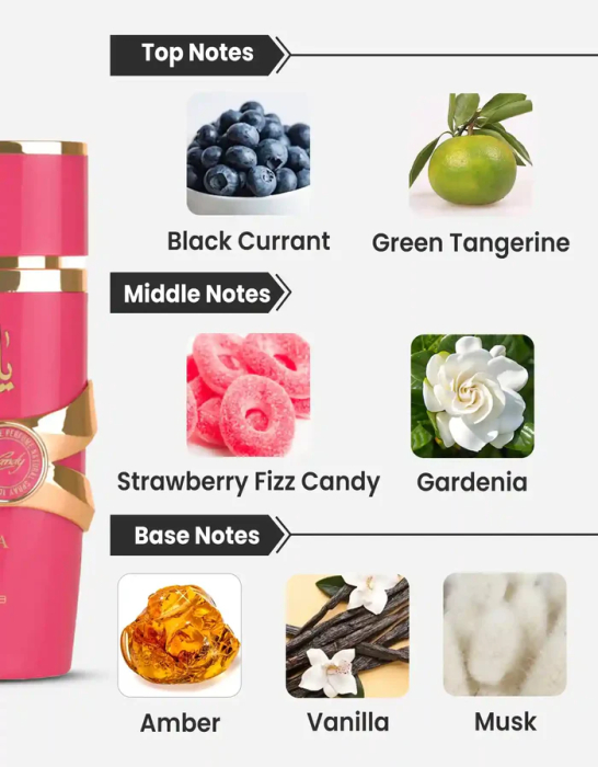 YARA Candy , Lattafa, FEMEI, apa de parfum, 100 ml [3]