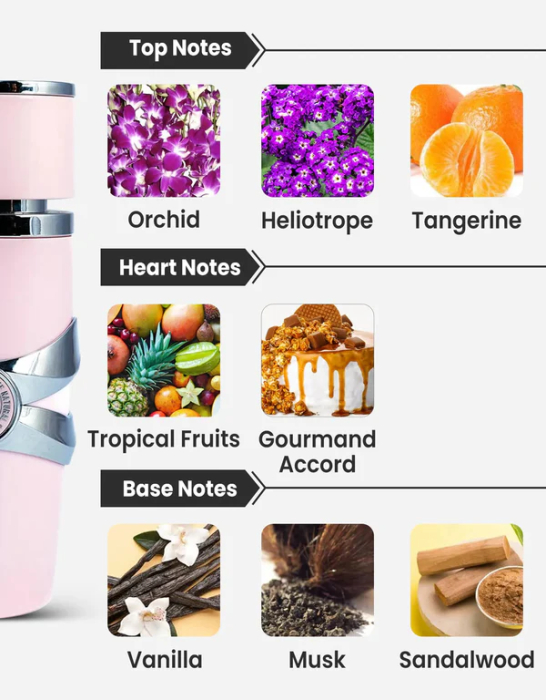 YARA, Lattafa, FEMEI, apa de parfum, 100 ml [3]