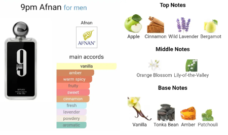 9 PM , AFNAN, barbati, apa de parfum, 100ml [1]