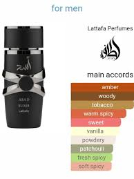 ASAD Elixir, Lattafa, BARBATI, apa de parfum, 100 ml [2]