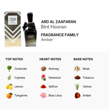 Bint Hooran, Ard al Zaafaran, FEMEI, apa de parfum, 100 ml [2]