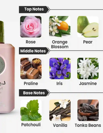 Dirham Wardi, Ard al Zaafaran, FEMEI, apa de parfum, 100 ml [2]