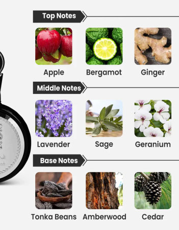 Fakhar Man, Lattafa, BARBATI, apa de parfum, 100 ml [2]