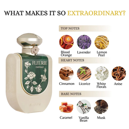 Fleurie Emerald, Riiffs, FEMEI, apa de parfum, 100 ml [2]