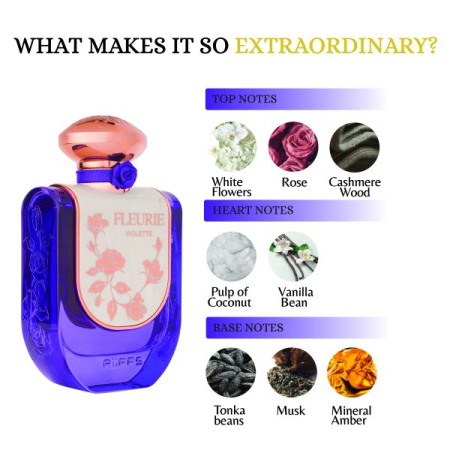 Fleurie Violette, Riiffs, FEMEI, apa de parfum, 100 ml [2]