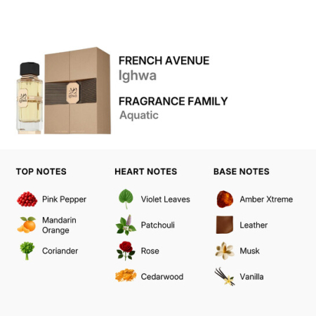 Ighwa, French Avenue, UNISEX, apa de parfum, 100 ml [2]