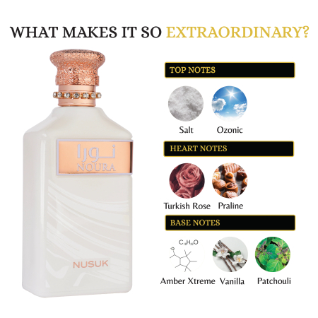 Noura, Nusuk, BARBATI, extract de parfum, 100 ml [2]
