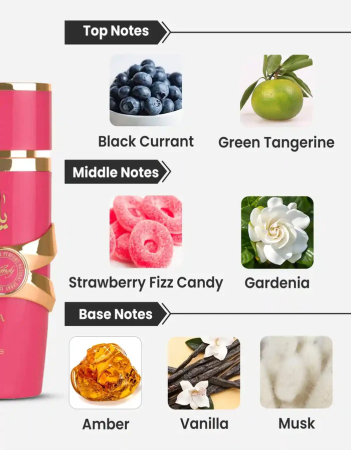 YARA Candy , Lattafa, FEMEI, apa de parfum, 100 ml [2]