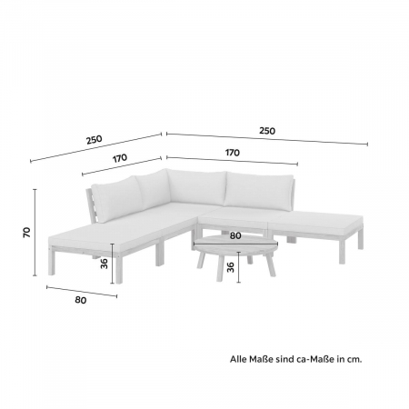 Set mobilier gradina [3]