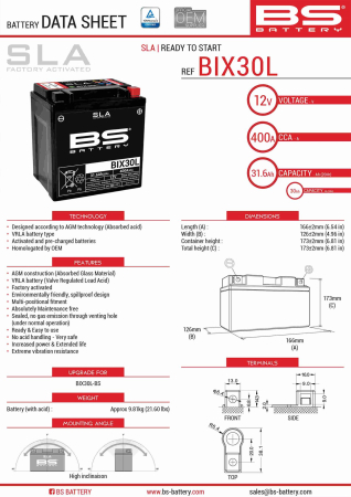 CONSUMABILE SI INTRETINERE - BS BATTERY - acumulator BIX30L (FA) (YTX30L), 12V, 30Ah, 385A, 166x125x175 mm, fara intretinere, activat de fabrica